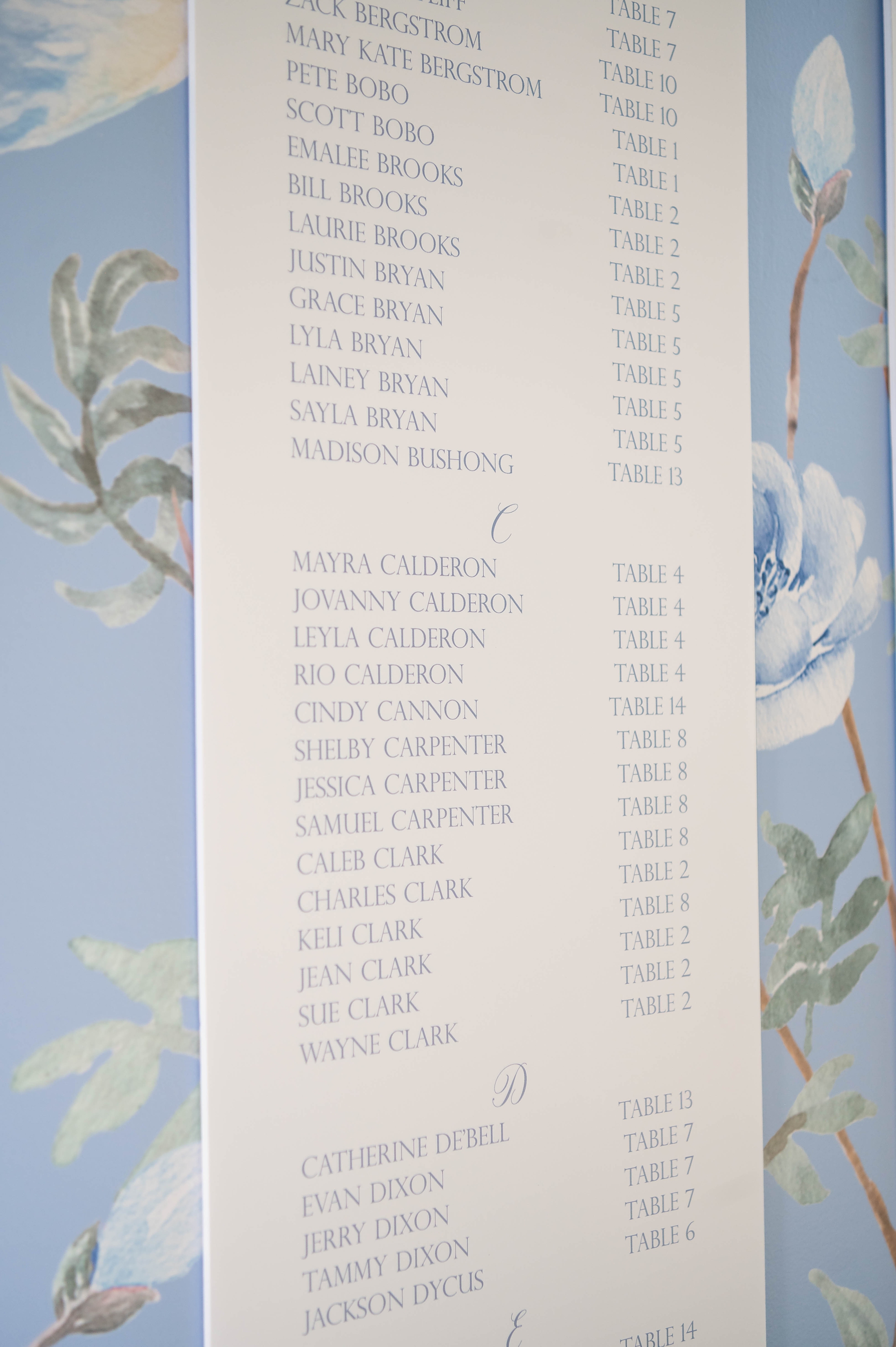 close up image of seating chart from spring wedding at Cheekwood Estate