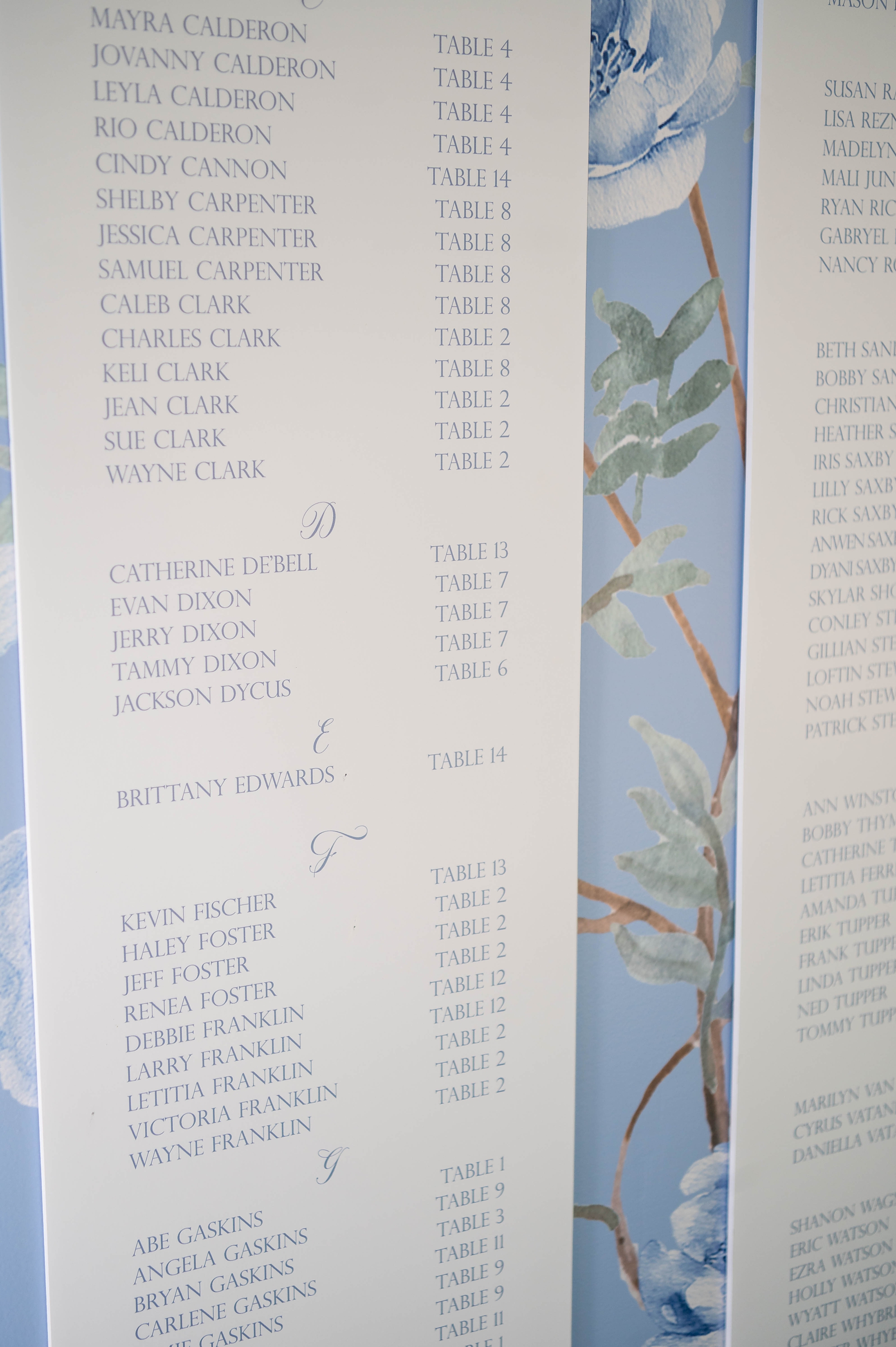 guest names written in light blue lettering on seating chart display