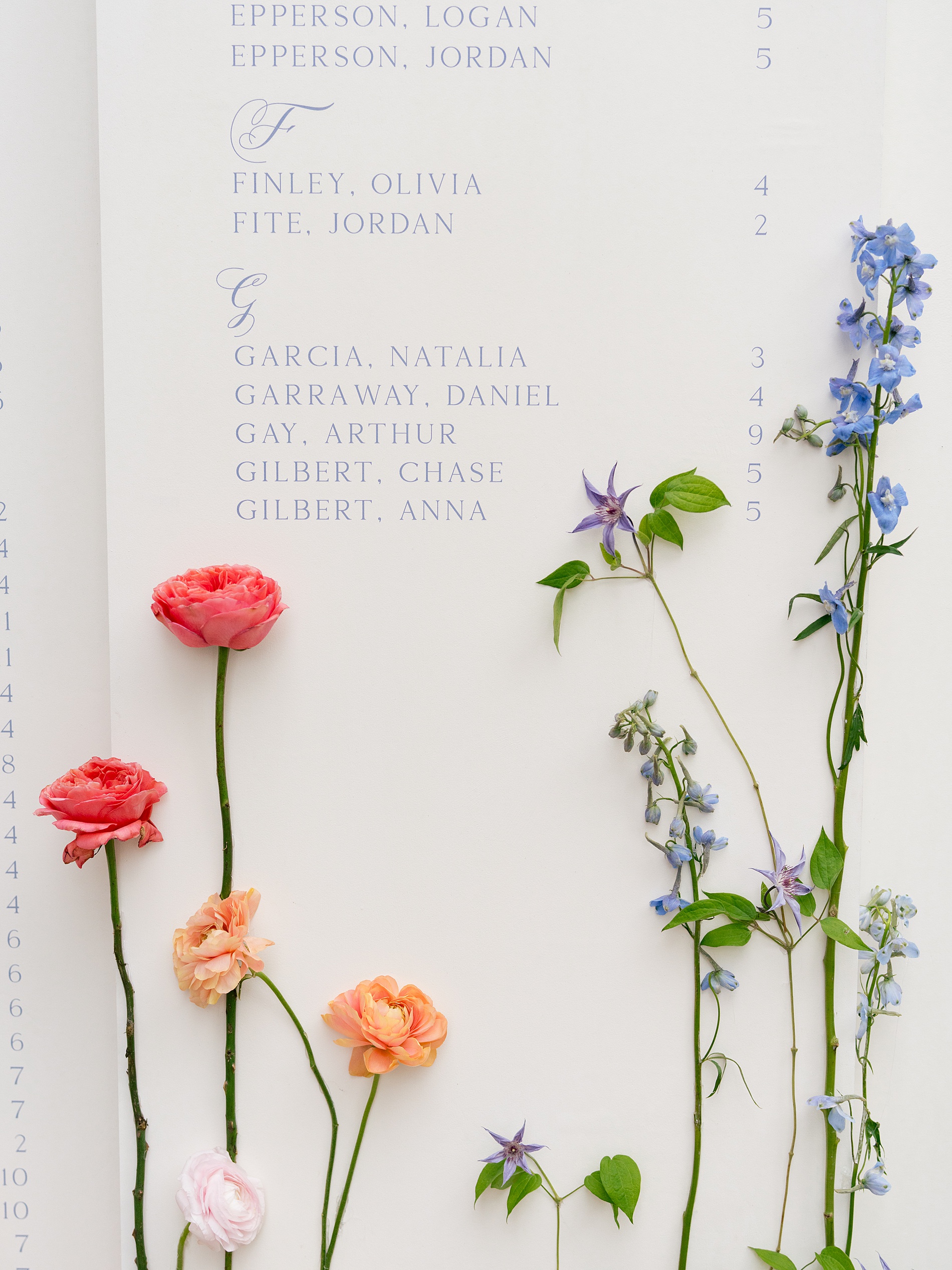 white Seating chart display with blue lettering and flowers gathered at the bottom 