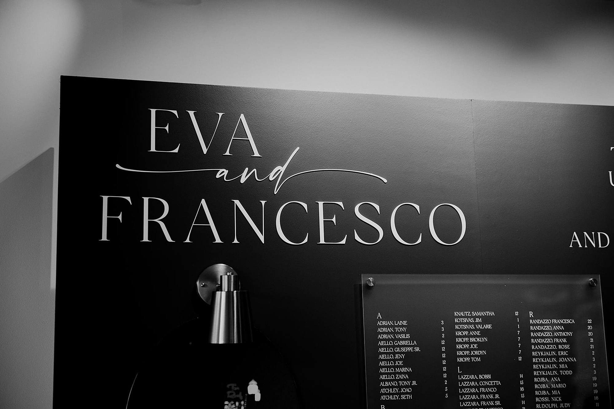 couple's name on seating chart display