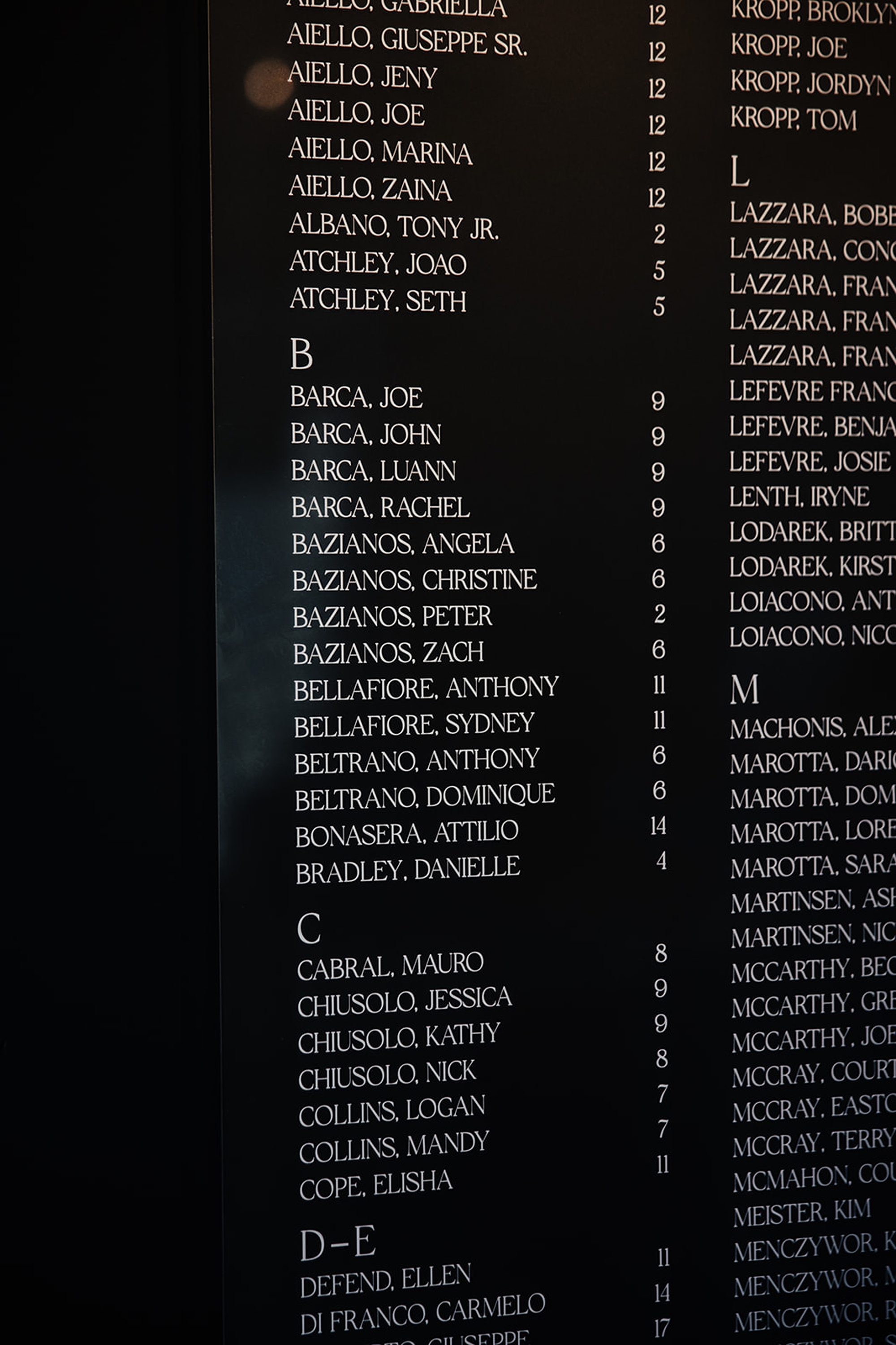 classic black and white seating chart display